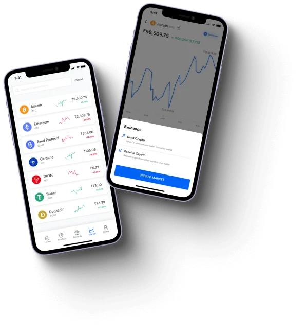 Immediate +900 Chenix - Udforsk fordelene ved vores platform